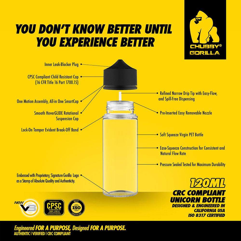Chubby Gorilla Wholesale - V3 PET Unicorn Bottles - 120ml - Case WholesaleVapor.com Chubby Gorilla Wholesale - V3 PET Unicorn Bottles - 120ml - Case WholesaleVapor.com