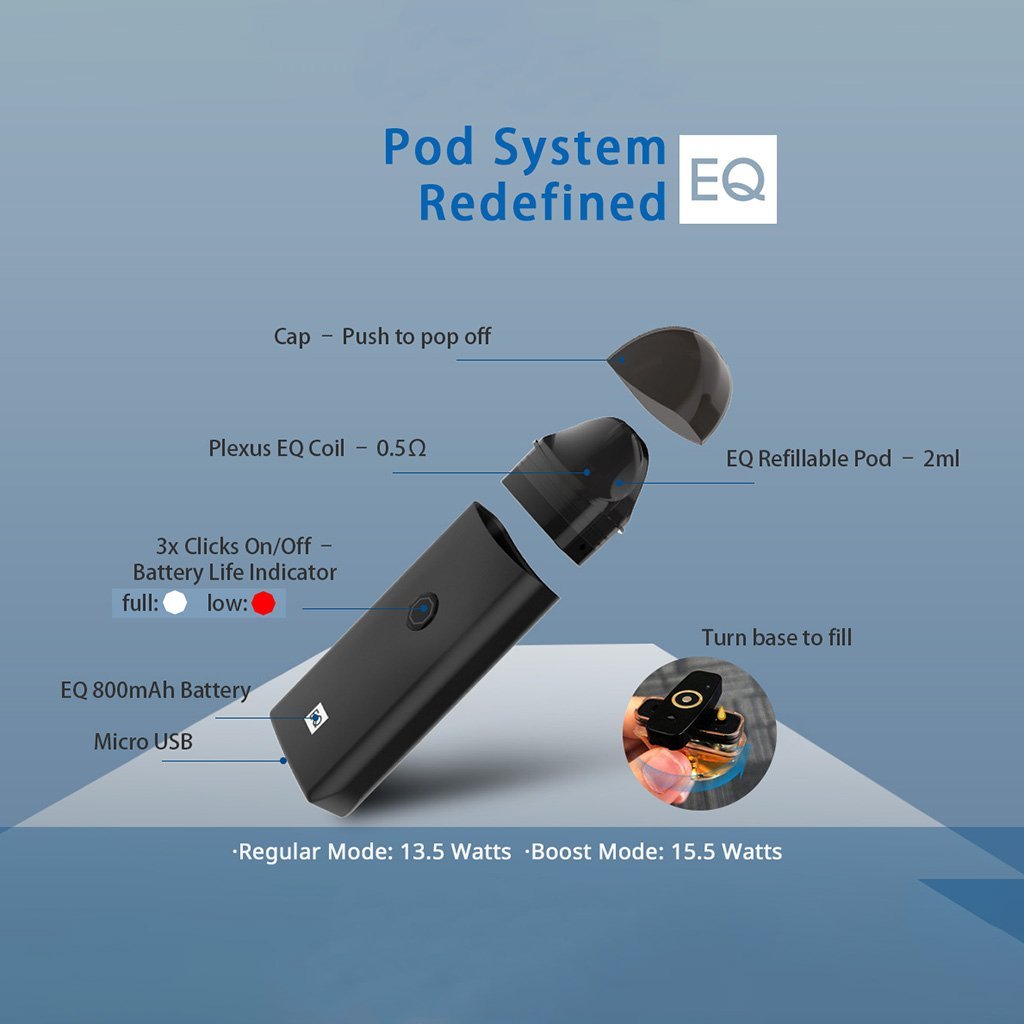 Wholesale Innokin - Innokin EQs Kit 800mAh Pod System Kit WholesaleVapor.com Wholesale Innokin - Innokin EQs Kit 800mAh Pod System Kit WholesaleVapor.com