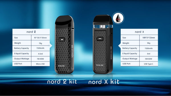 Smok Nord X Kit - WholesaleVapor.com