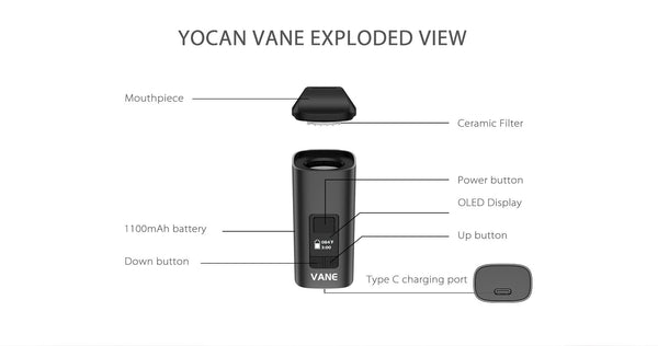 Yocan Vane Vaporizer (1100mAh) - WholesaleVapor.com